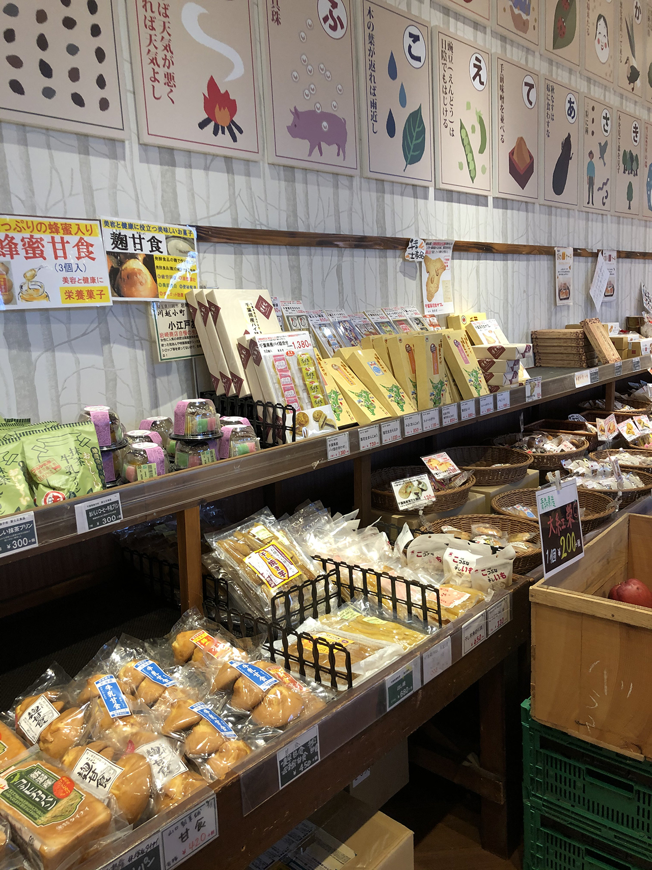 幕張パーキングエリア下り 食の駅 パサール幕張店 で地元野菜をたくさん購入しました 幕張パーキングエリア下り 食の駅 パサール幕張店 で地元野菜をたくさん購入しました